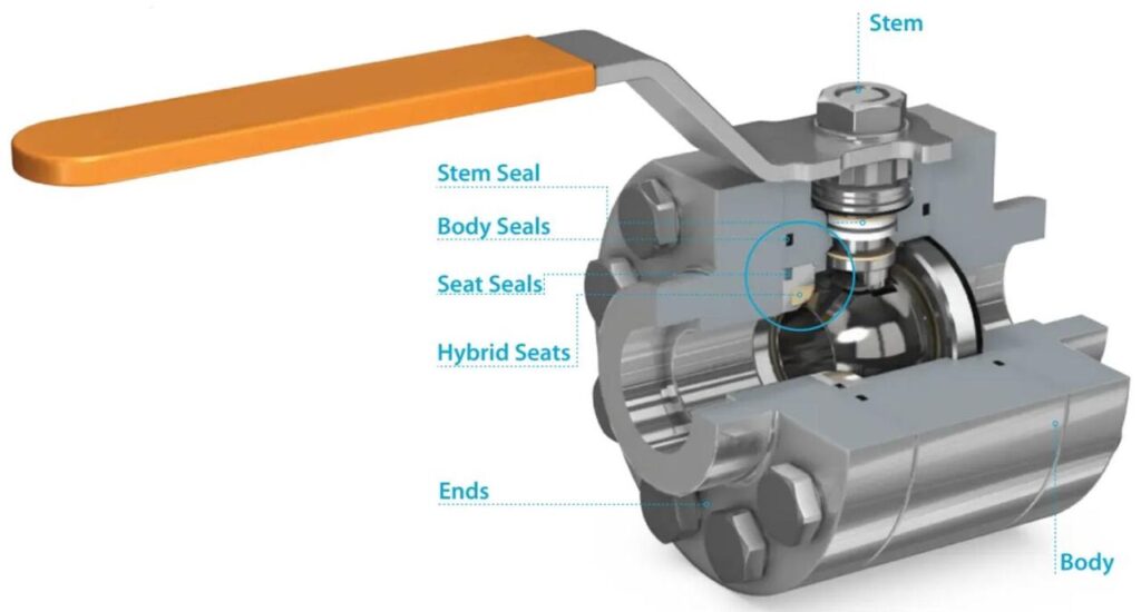 High Pressure Ball Valve | NTVAL